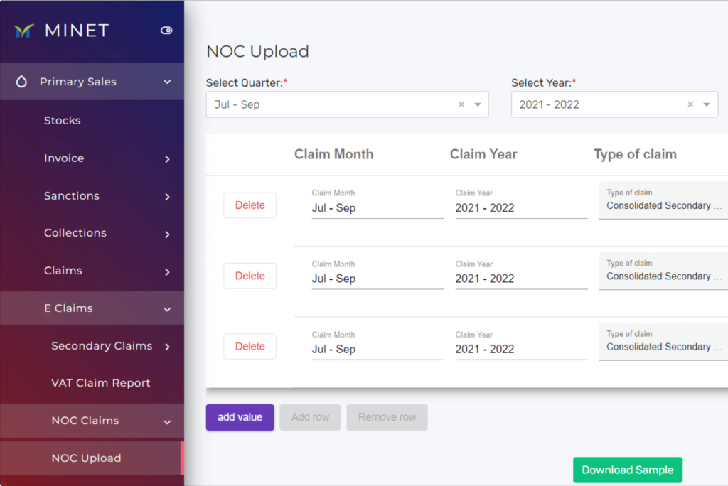 digital transformation fmcg case study